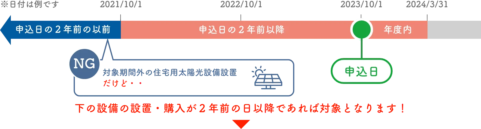 PC版カレンダーイメージ図