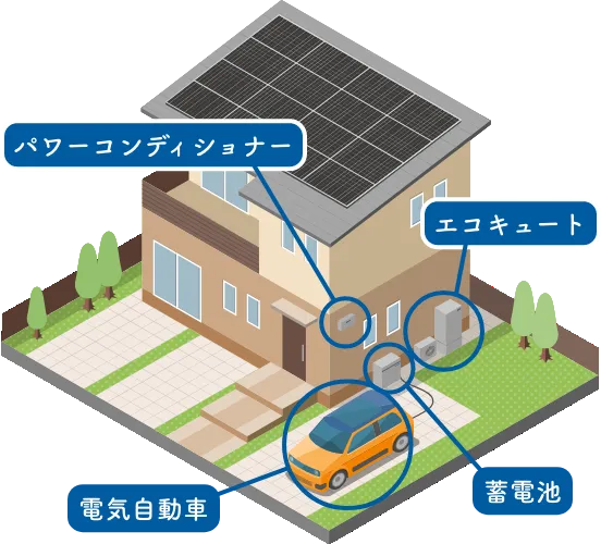 設備イメージ図