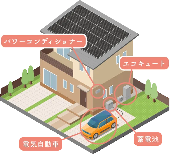 設備イメージ図